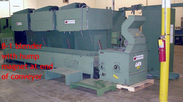 FIBER CONTROLS 36" Blend Line,